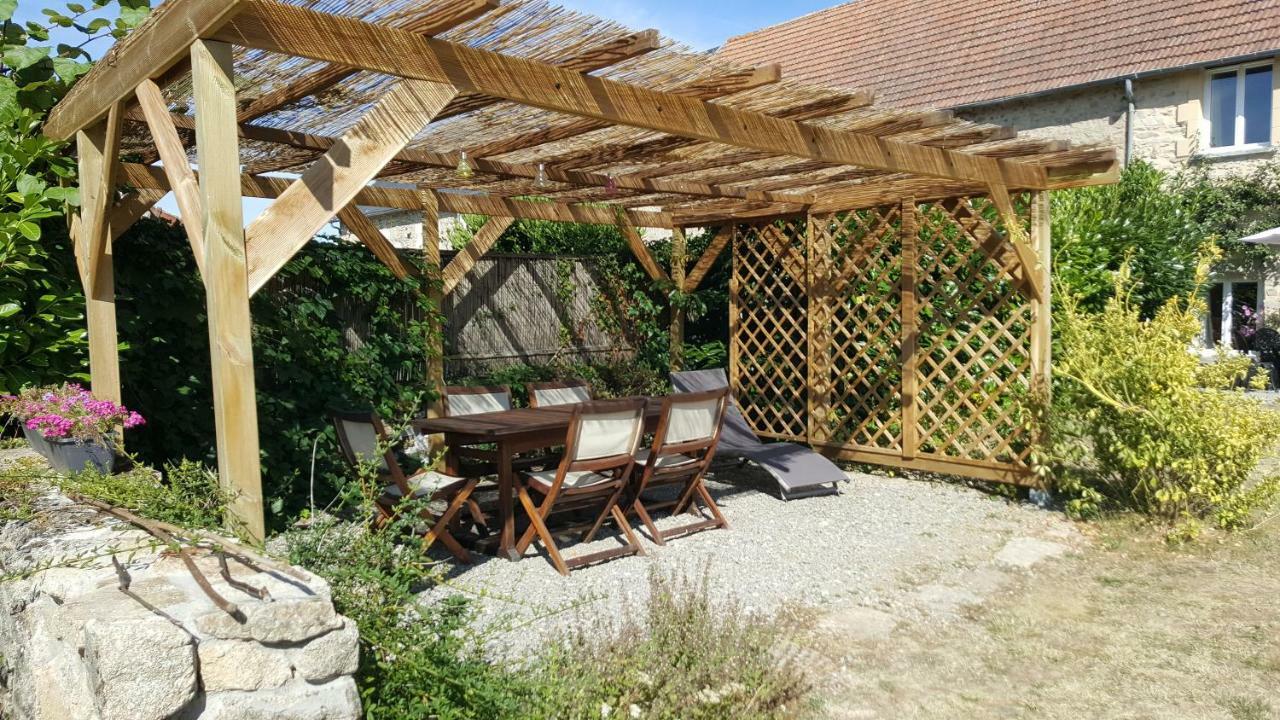 Gitesdecampagne Saint-Étienne-de-Fursac Exterior foto